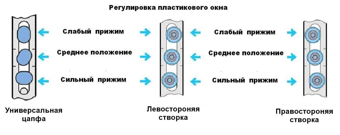  в Курске